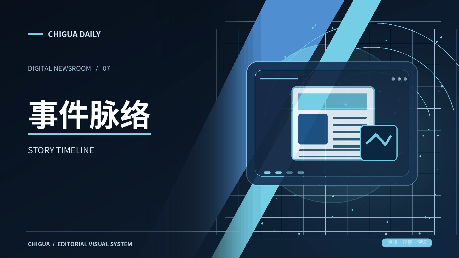 事件线索栏目图片